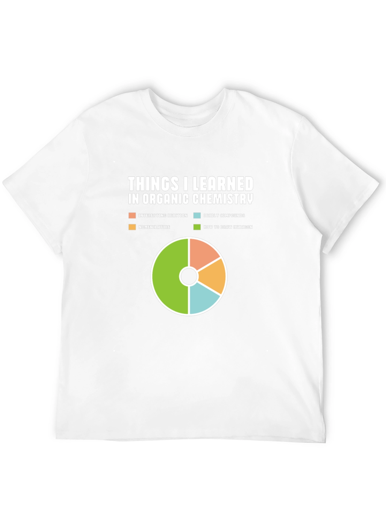 Organic Chemistry Funny T-Shirt
