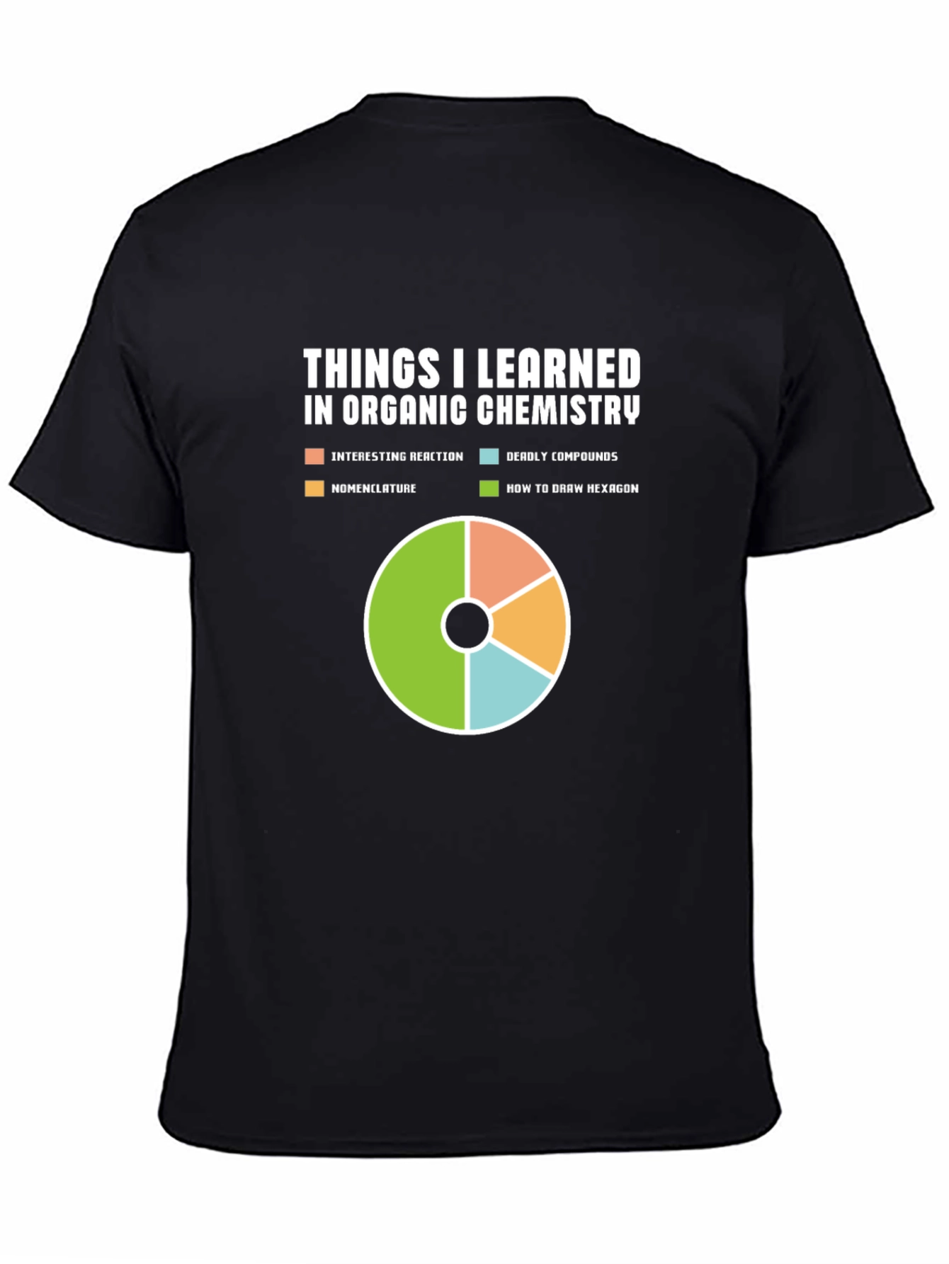 Organic Chemistry Funny T-Shirt