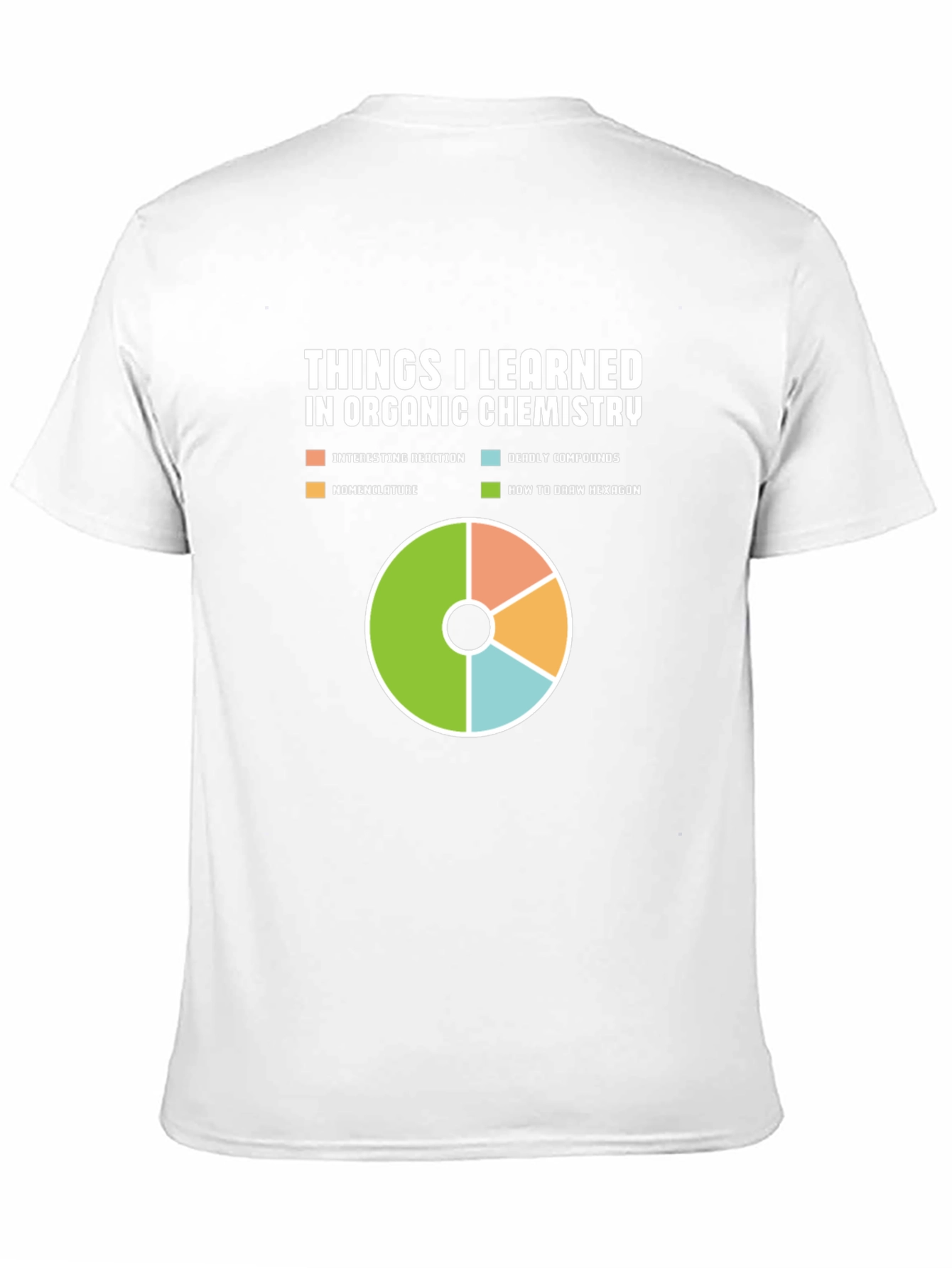 Organic Chemistry Funny T-Shirt