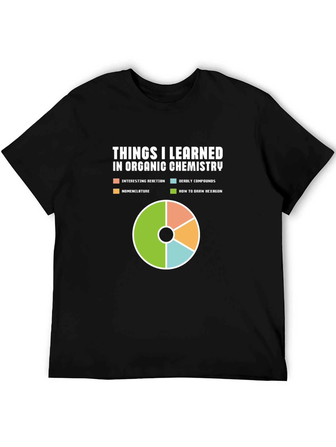 Organic Chemistry Funny T-Shirt