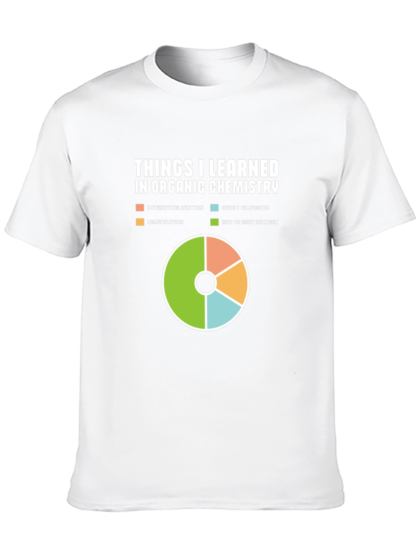 Organic Chemistry Funny T-Shirt