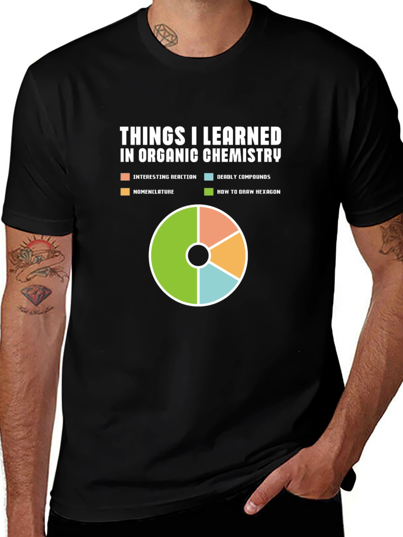 Organic Chemistry Funny T-Shirt