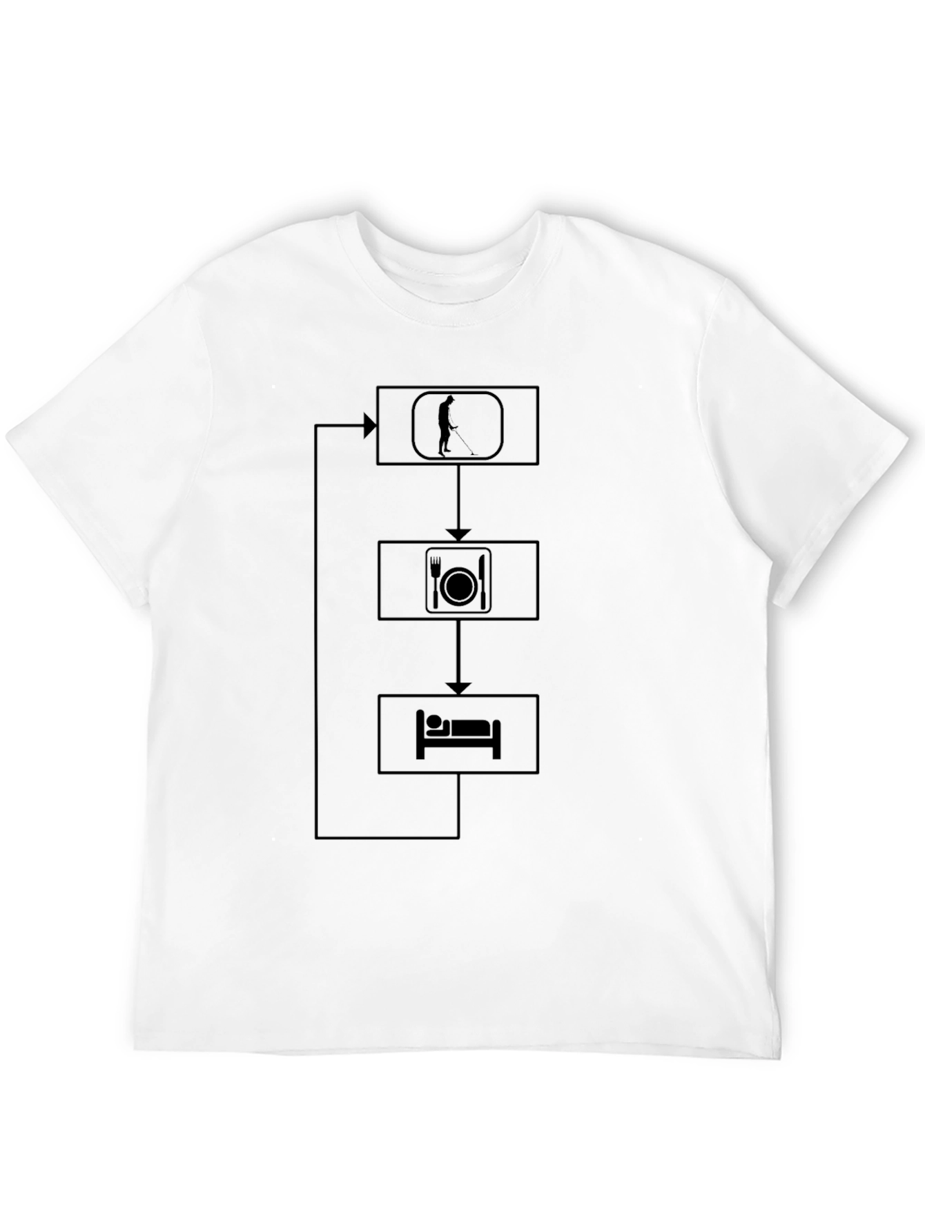 Golf Eat Sleep Repeat Black T-Shirt