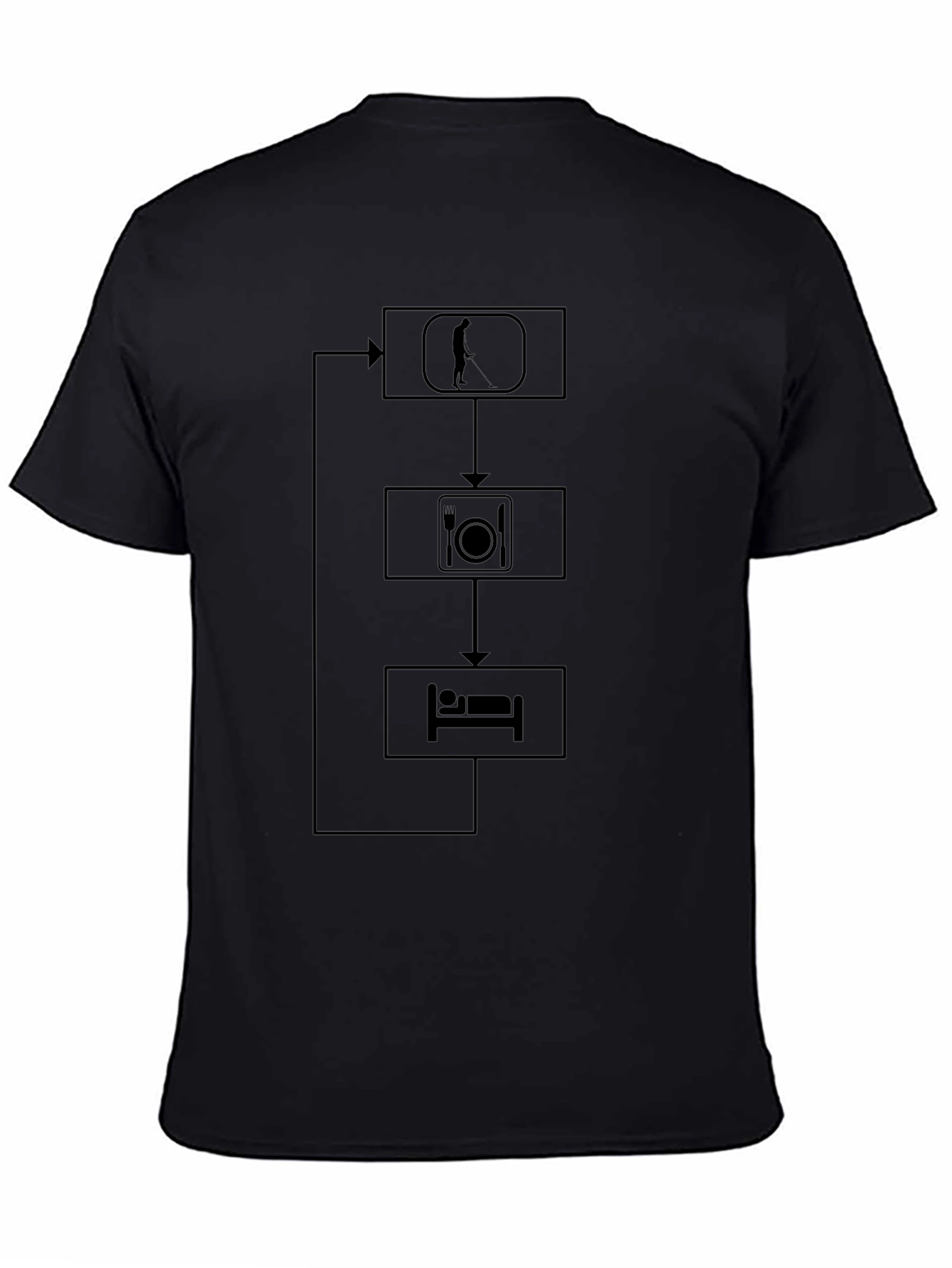 Golf Eat Sleep Repeat Black T-Shirt