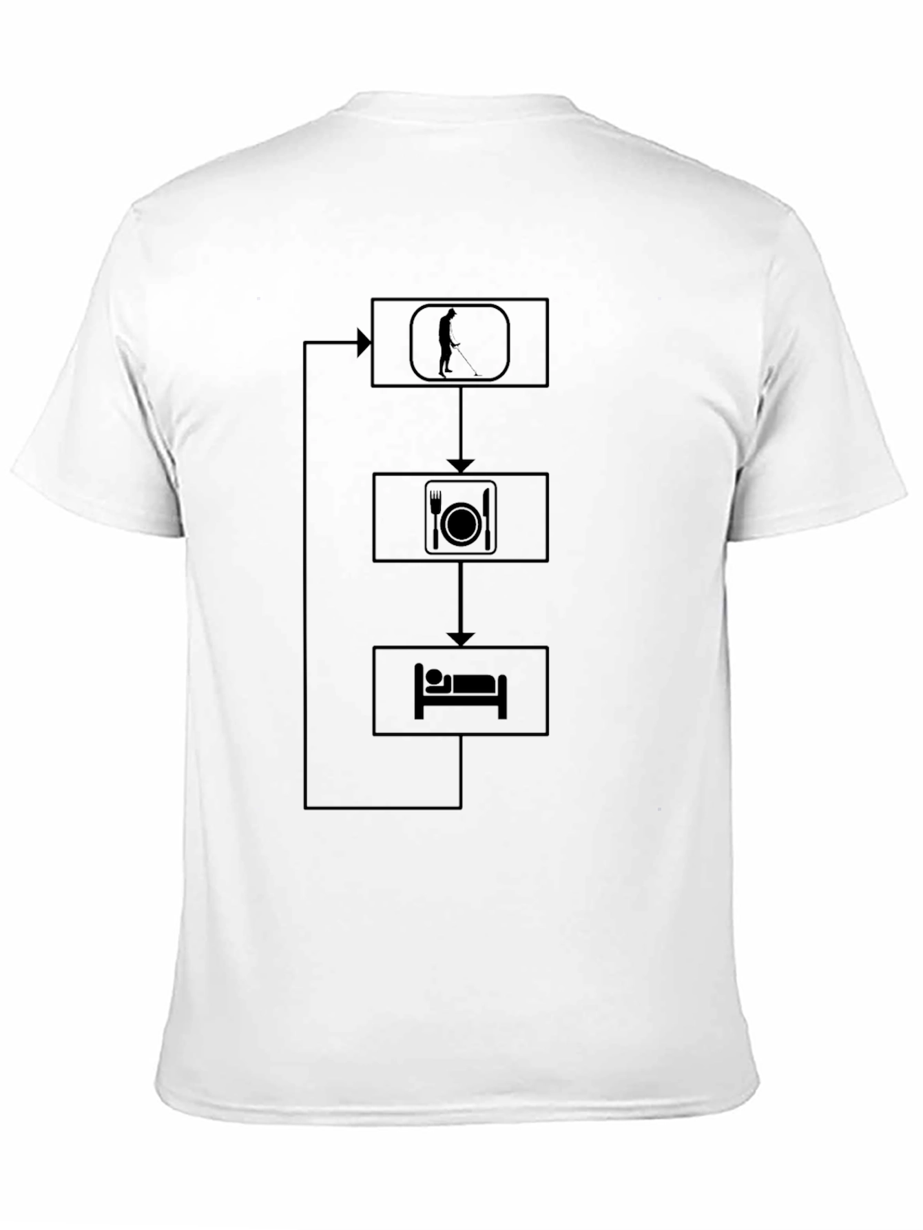 Golf Eat Sleep Repeat Black T-Shirt
